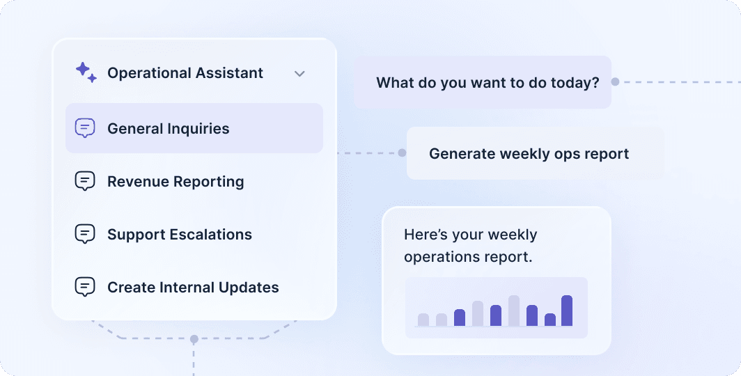Build internal AI assistants