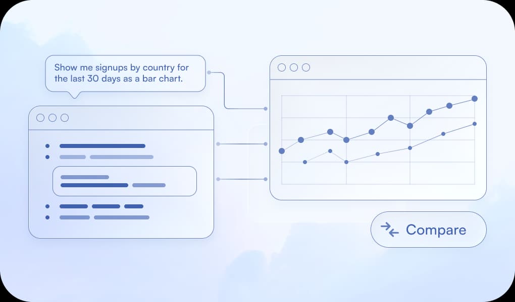 Analytics Query from Plain English