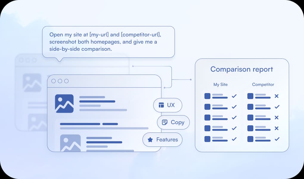 Competitive Site Audit