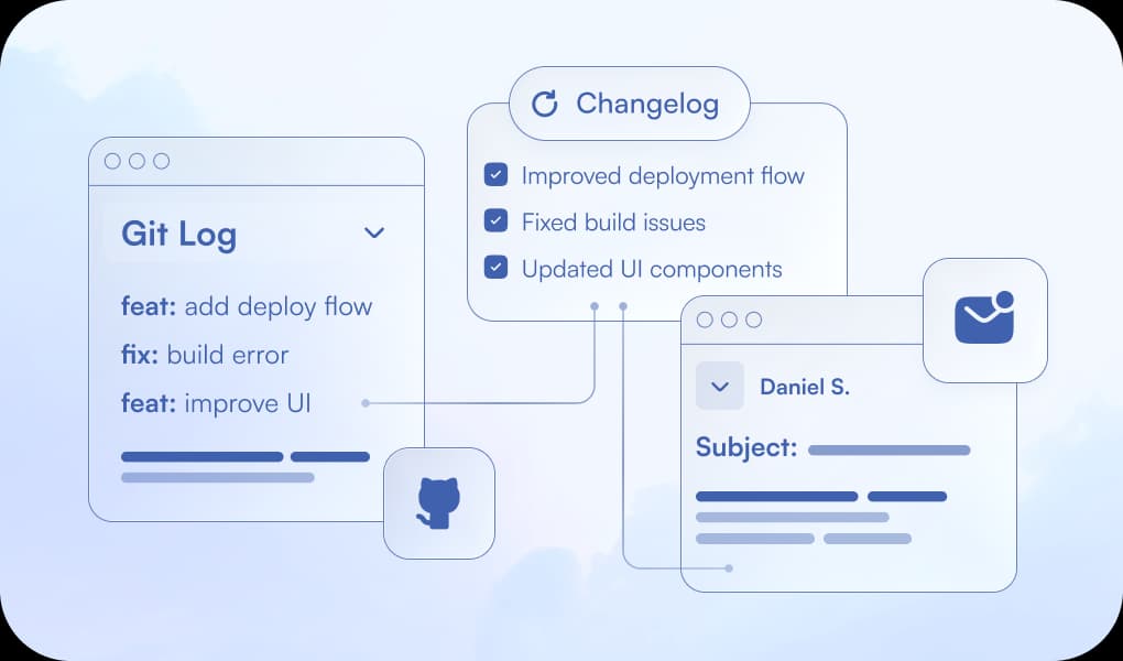 Release Changelog to the Team